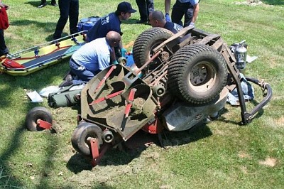 DON'T RISK EMPLOYEE WELL BEING, SAFETY OR EQUIPMENT...